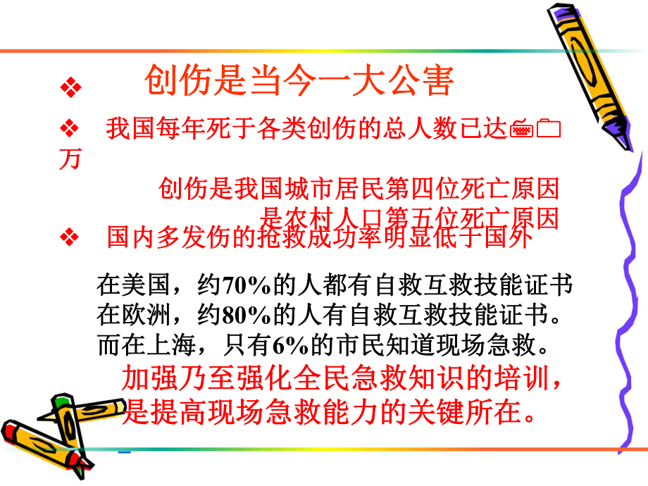 创伤现场急救毕金芝课件.ppt_第3页