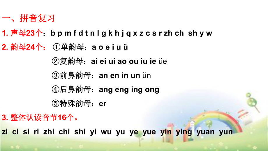 小升初总复习字音(汉语拼音、多音字)专项训练精品课件.pptx_第3页