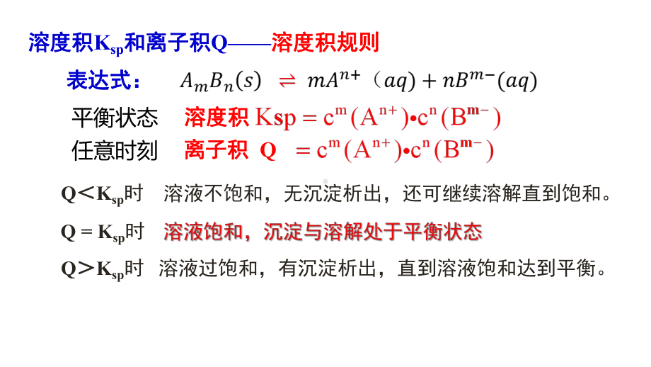 第3章4节2课时沉淀溶解平衡的应用ppt课件-（2019）新人教版高中化学高二上学期选择性必修一.pptx_第2页