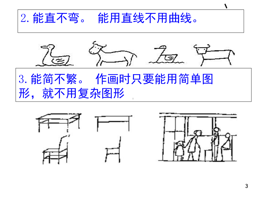 小学英语教学简笔画(课堂PPT)课件.ppt_第3页