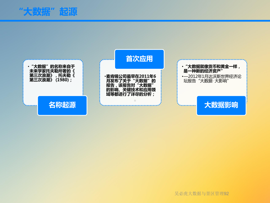 大数据与景区管理92课件.ppt_第3页