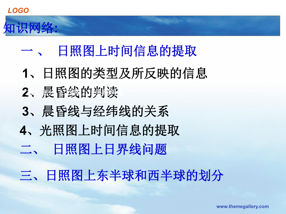 光照图的判读课件.ppt_第3页