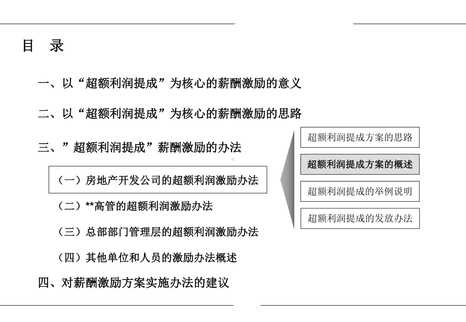 利润提成薪酬激励方案PPT模版(24页)课件.ppt_第3页