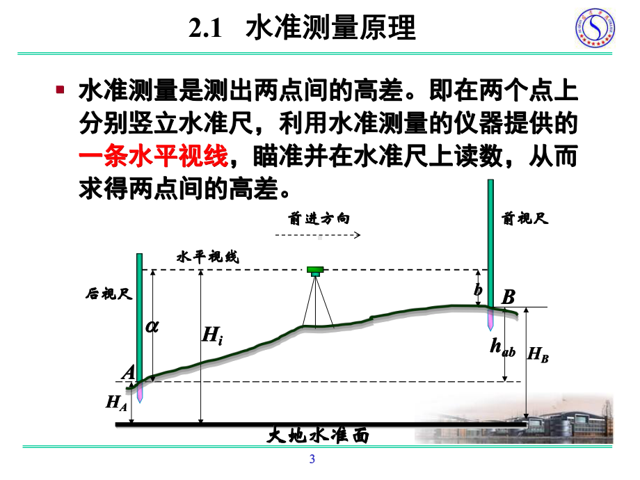 工程测量-水准测量课件.pptx_第3页