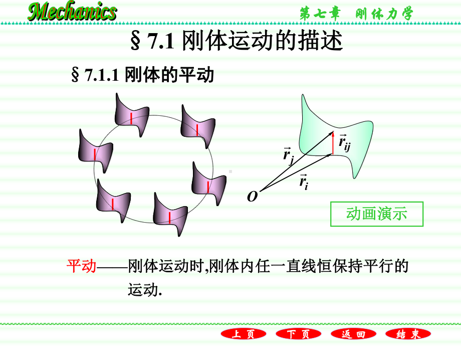 力学教程-第七章-刚体力学课件.ppt_第3页