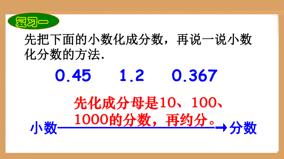 新人教版百分数和小数分数的互化课件.pptx_第2页