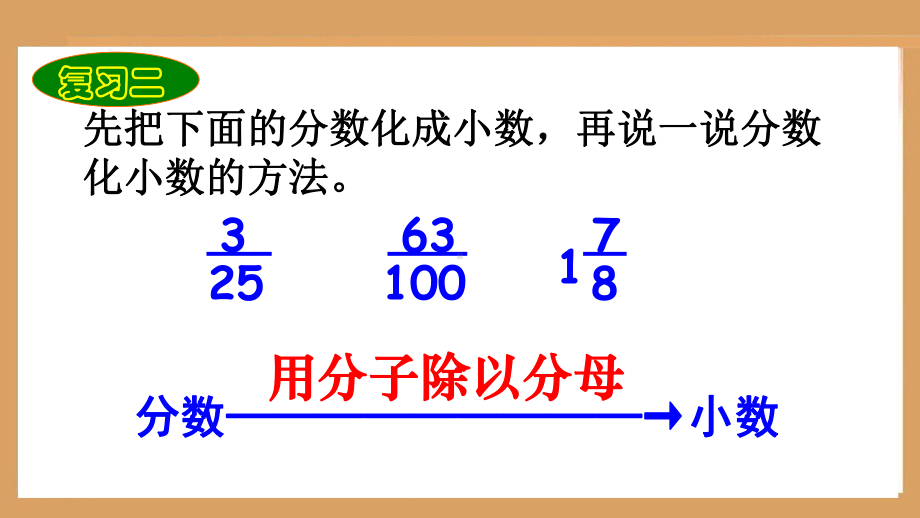 新人教版百分数和小数分数的互化课件.pptx_第3页