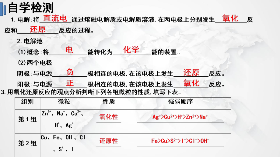 4.2.1电解池ppt课件-（2019）新人教版高中化学高二上学期选择性必修一.pptx_第1页