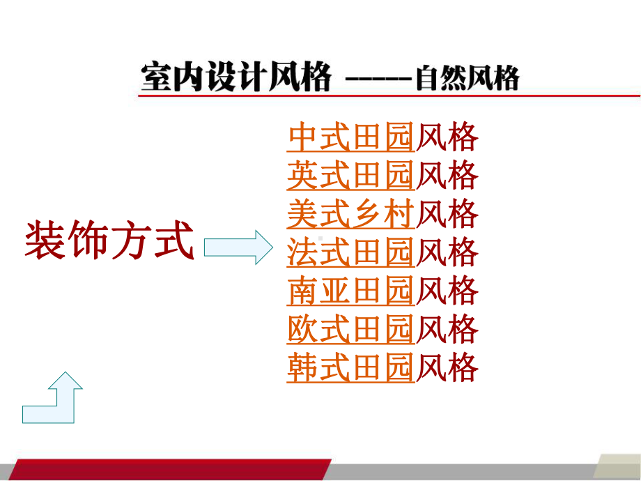 室内设计风格自然风格报告课件.ppt_第3页