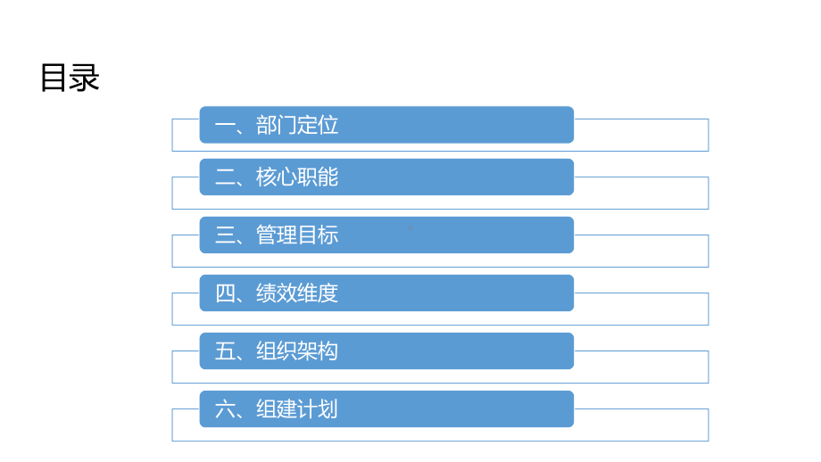 大数据部门规划课件.pptx_第2页