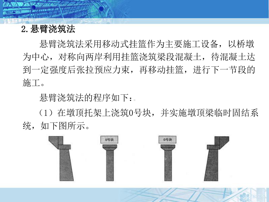 学习悬臂梁连续梁桥施工方法课件.pptx_第2页