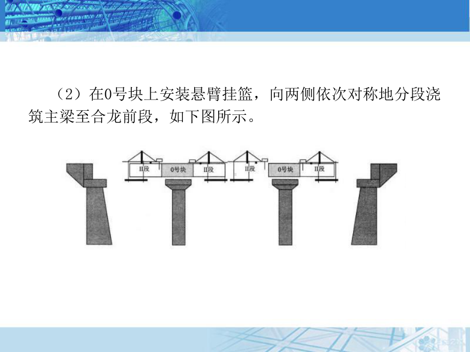 学习悬臂梁连续梁桥施工方法课件.pptx_第3页