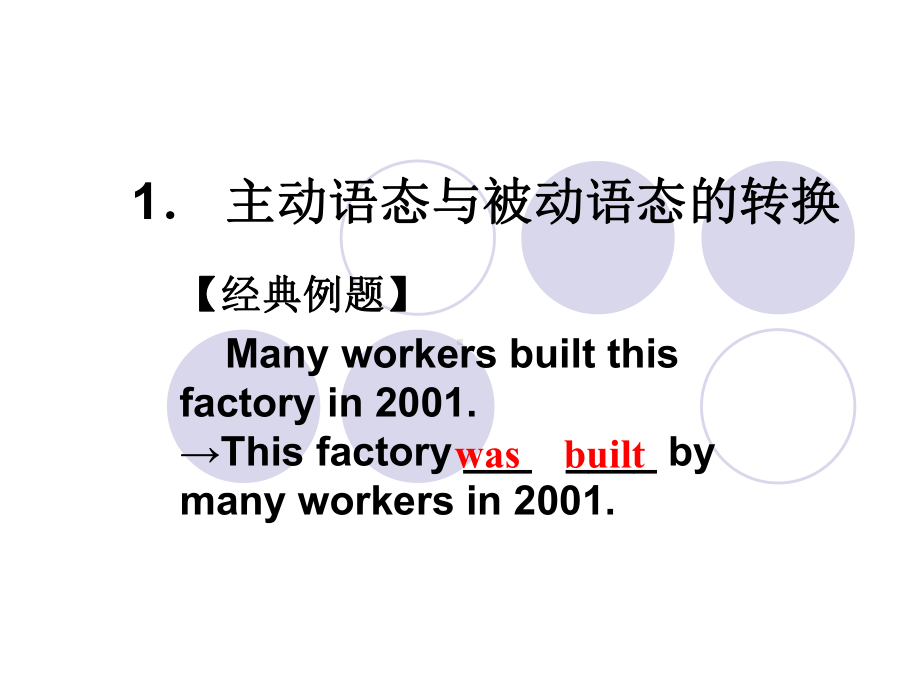 全国公共英语等级一级写作能力训练课件.pptx_第3页