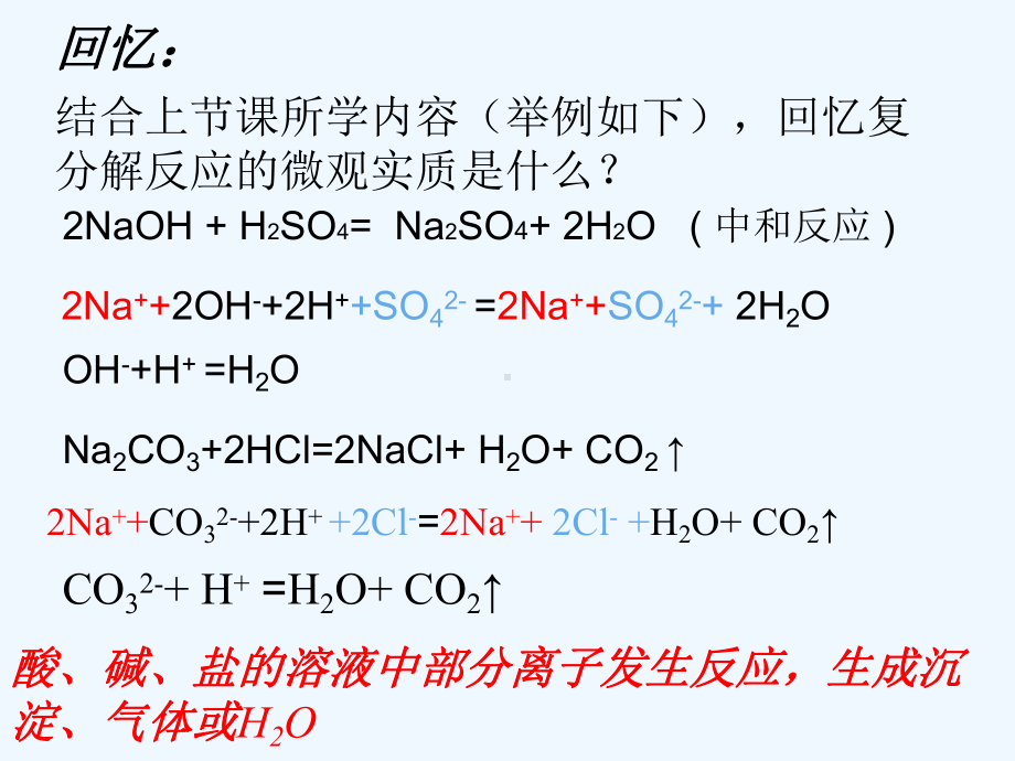 公开课《离子共存及其他应用》课件.ppt_第3页