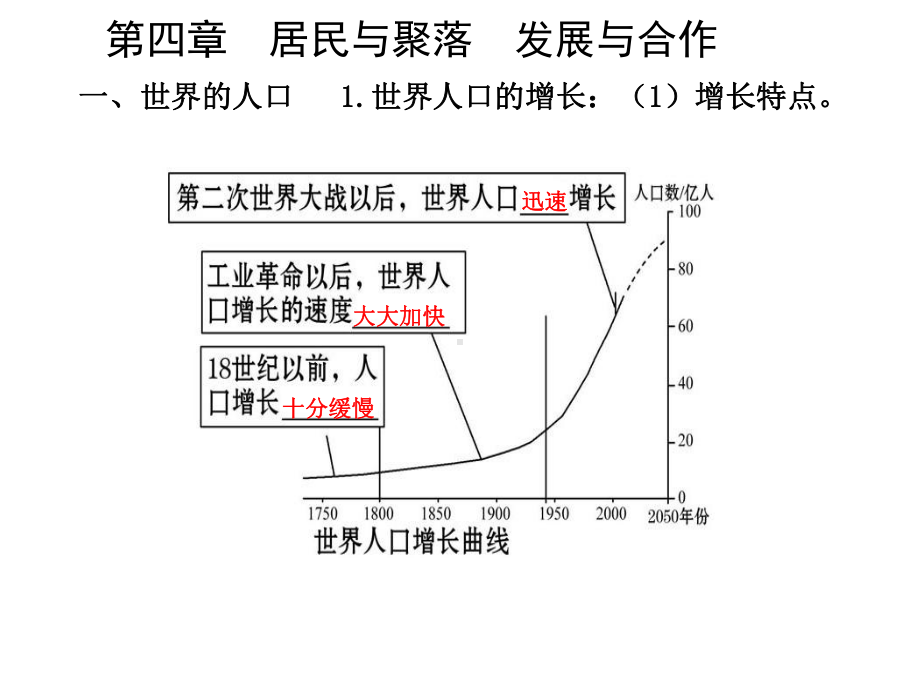 居民与聚落发展与合作中考复习课件.pptx_第1页