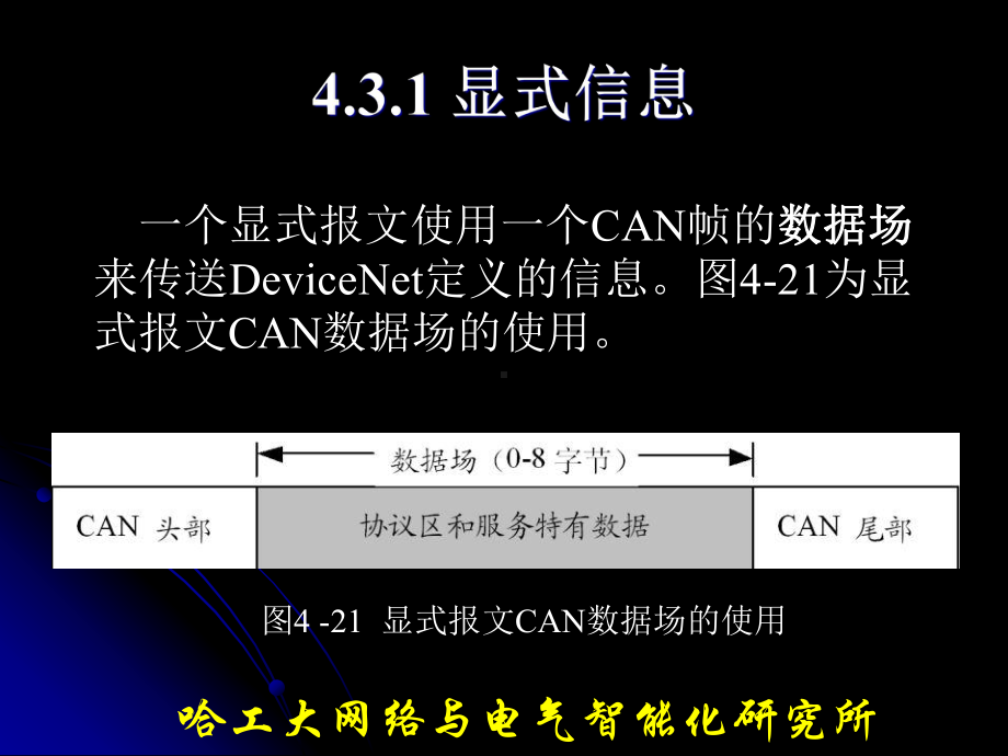 工业控制网络(现场总线)-DEVICENET信息协议课件.ppt_第3页