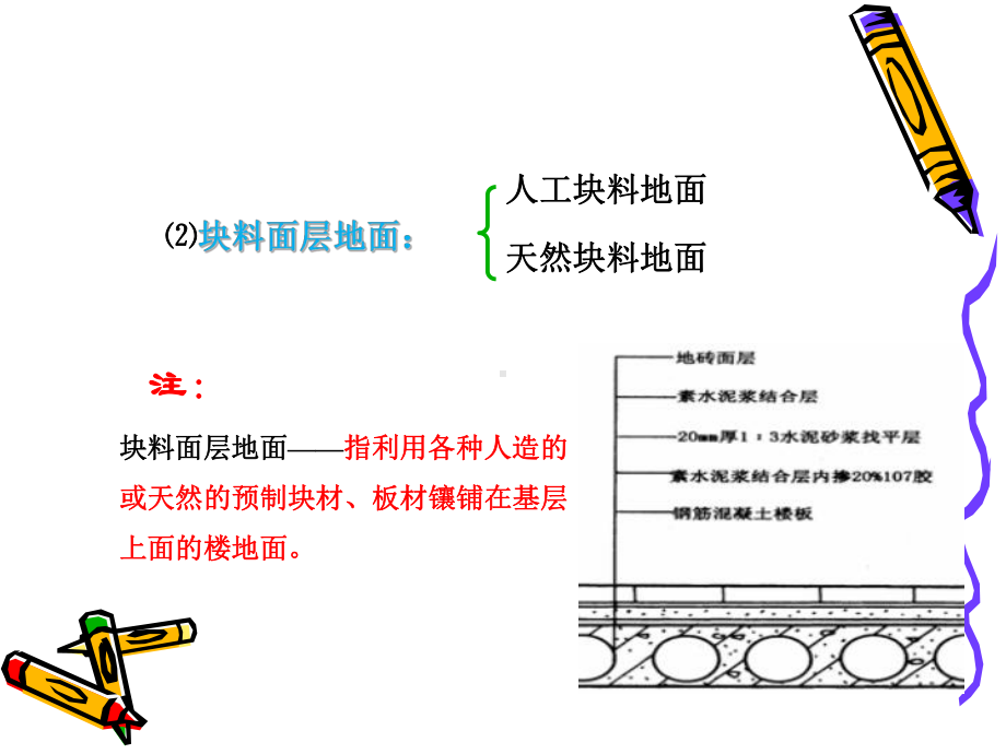 整体面层-块料等其他面层楼地面定额计价及工程量的计算课件.pptx_第3页