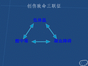 创伤致命三联征课件.ppt