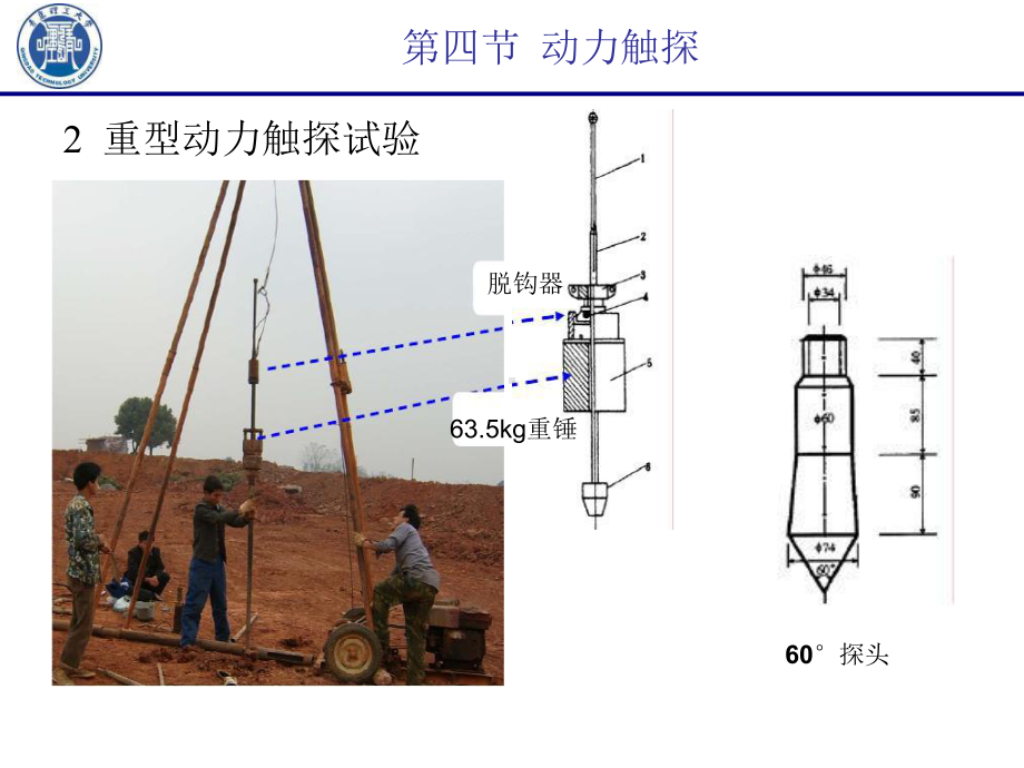 岩土工程勘察技术动力触探课件.pptx_第3页