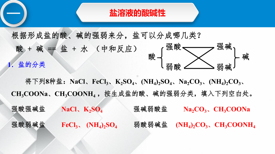 3.3盐类的水解 第一课时 盐类的水解-ppt课件-（2019）新人教版高中化学选择性必修一.pptx_第3页