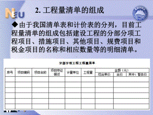 工程量清单及计价规范课件.pptx