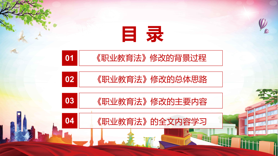 《职业教育法》PPT全文解读2022年新修订中华人民共和国职业教育法课件.pptx_第3页