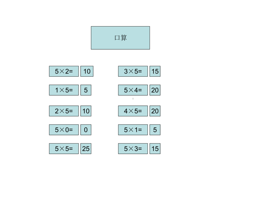 小学数学二年级上册总复习课件.ppt_第2页