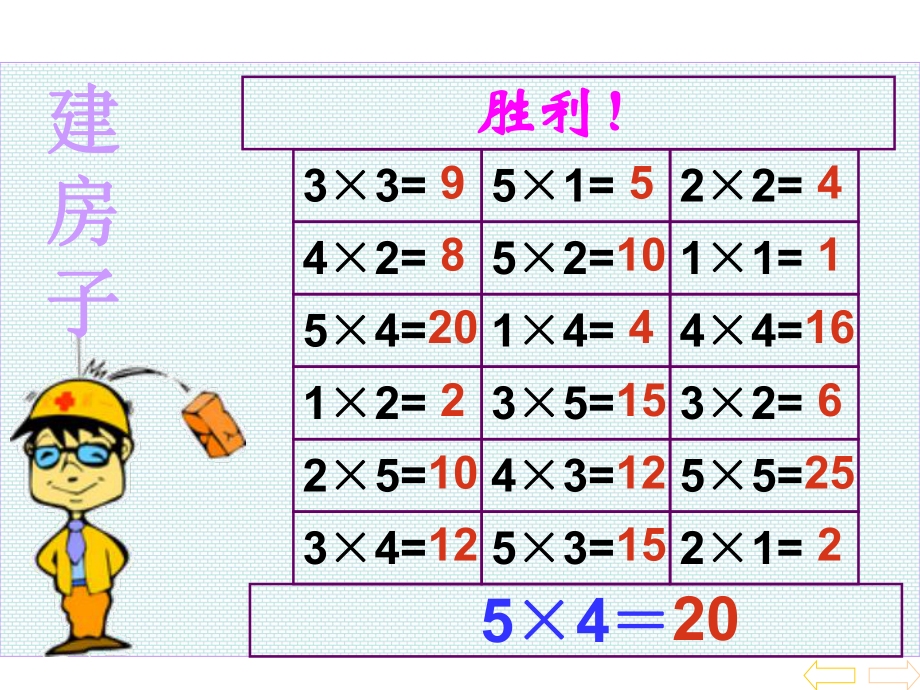 小学数学二年级上册总复习课件.ppt_第3页