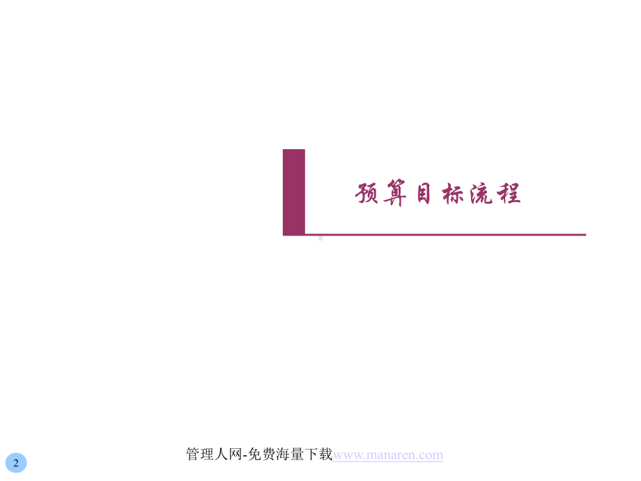 全面预算管理流程及流程说明课件.ppt_第2页