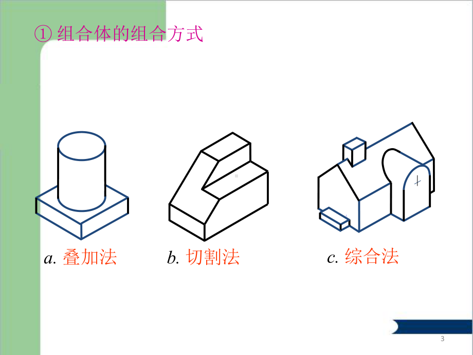 剖面图和断面图课件.ppt_第3页