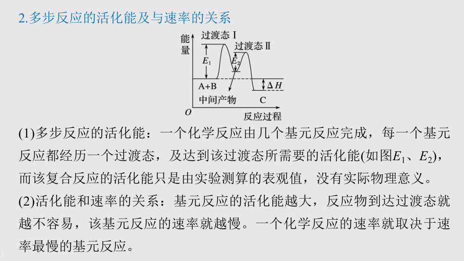 化学-人教版选择性必修1第二章-微专题2-化学反应历程的能量探析课件.pptx_第3页