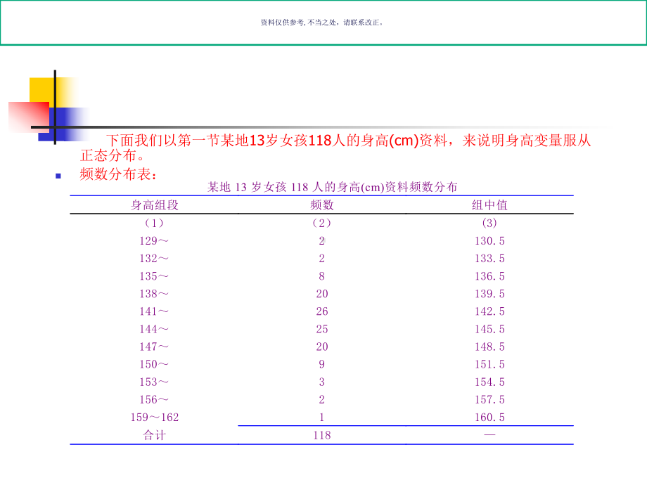 医学统计学之正态分布课件.ppt_第3页