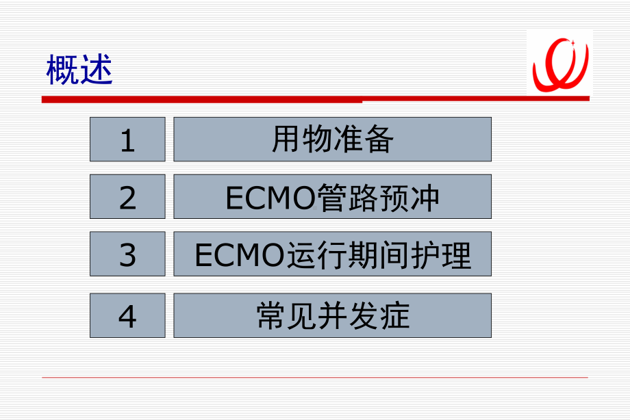 完整版ECMO的护理ppt课件.pptx_第3页