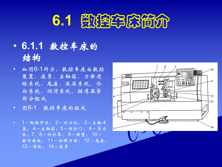 数控车床的常用操作讲课课件.pptx_第2页