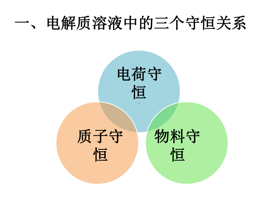 第三章水溶液中的离子反应与平衡第三节盐类的水解之电解质溶液中的电荷守恒与元素守恒ppt课件-（2019）新人教版高中化学高二上学期选择性必修一.pptx_第3页