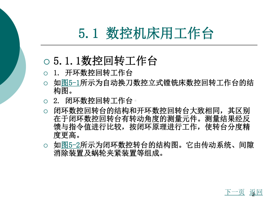 数控机床的辅助装置课件.pptx_第2页