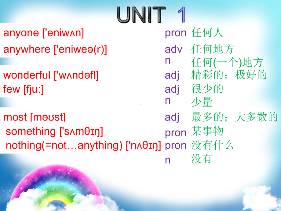 八年级上册英语单词人教版课件.pptx_第2页