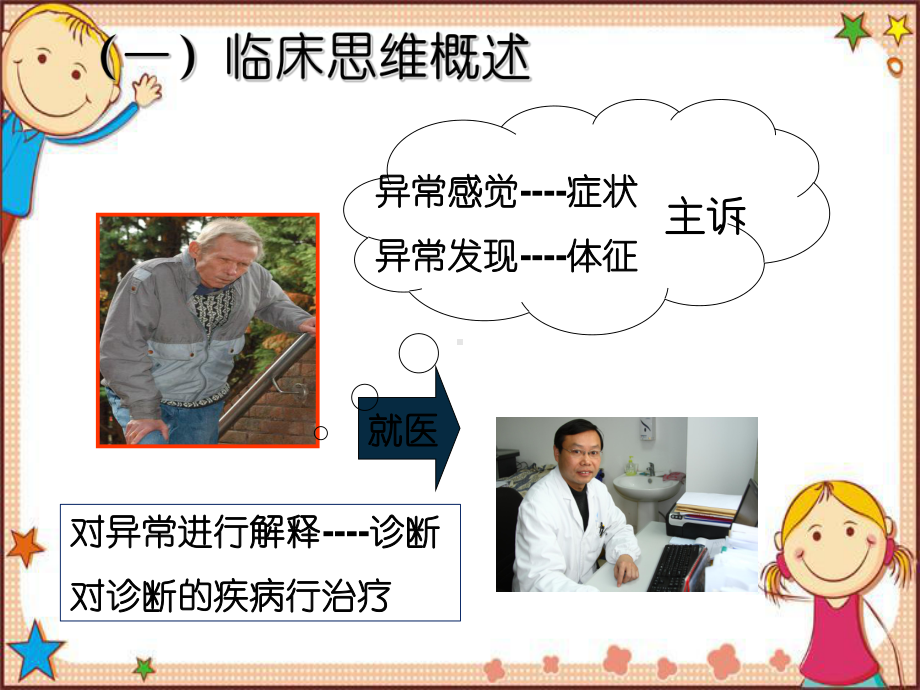 医学生临床思维概述(定稿)课件.ppt_第2页