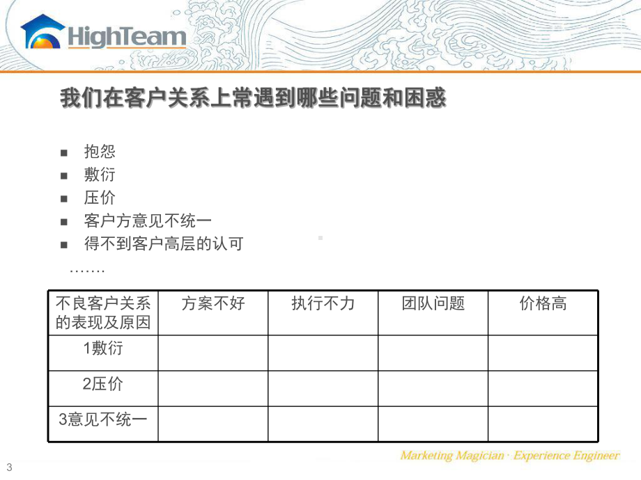 客户管理管理培训课件.pptx_第3页