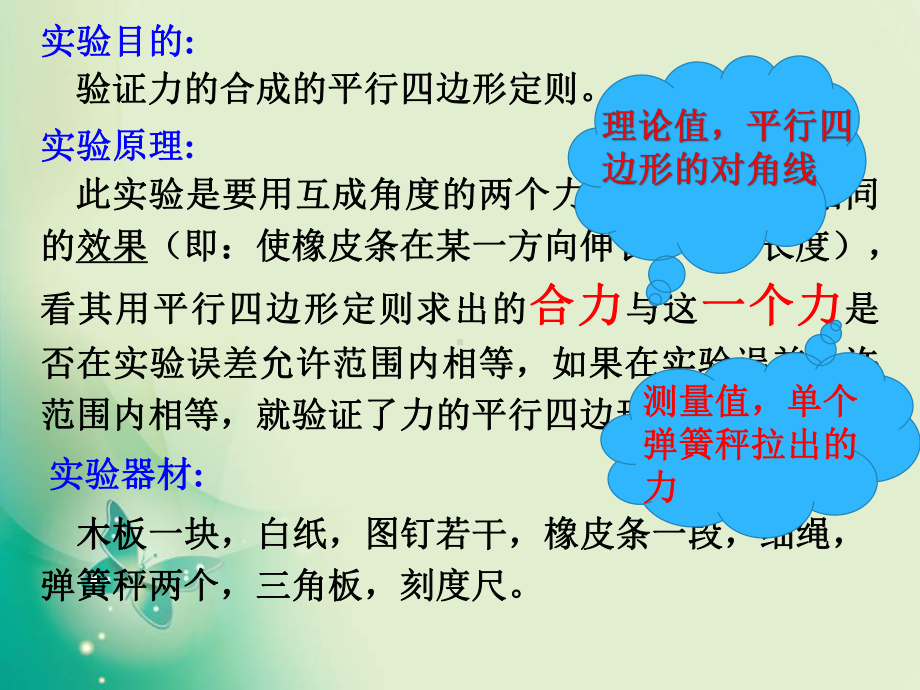 学生实验：研究共点力的合成课件.ppt_第2页