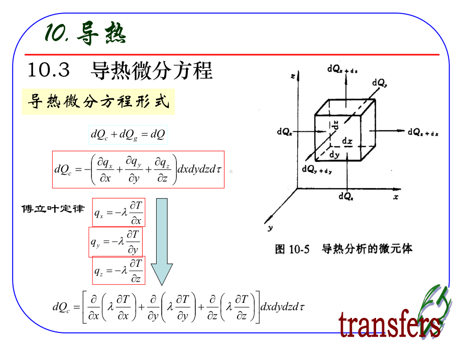 导热微分方程课件.pptx_第2页