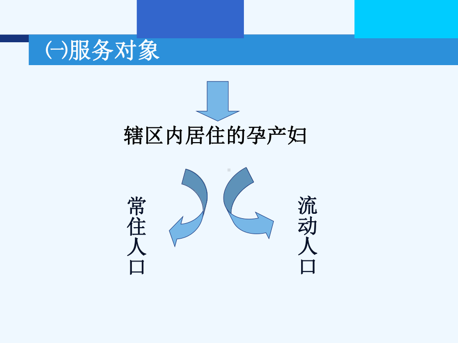 孕产妇健康管理规范(12.12)课件.ppt_第2页