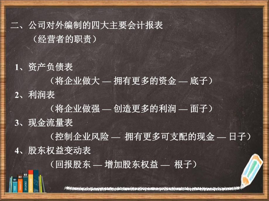 公司金融财务报表分析详解课件.ppt_第2页