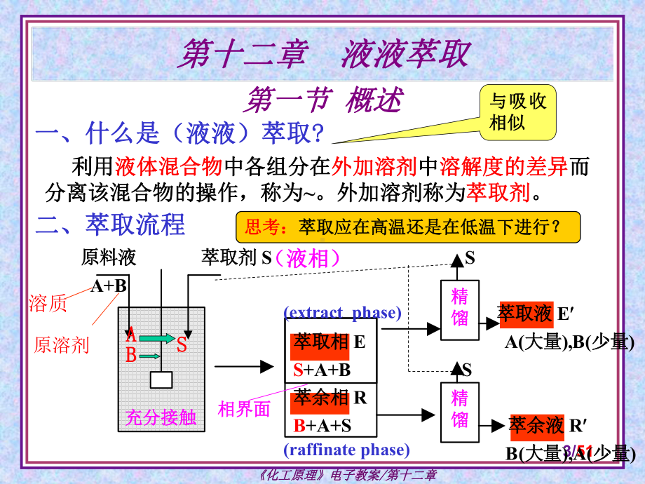 化工原理第四版谭天恩液液萃取课件.pptx_第3页