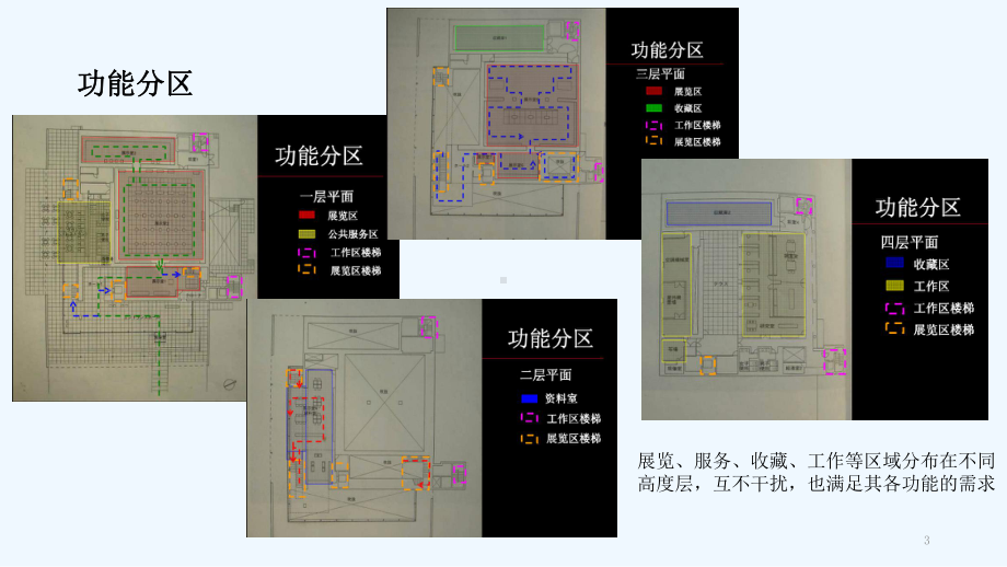 展览建筑案例分析-PPT课件.pptx_第3页