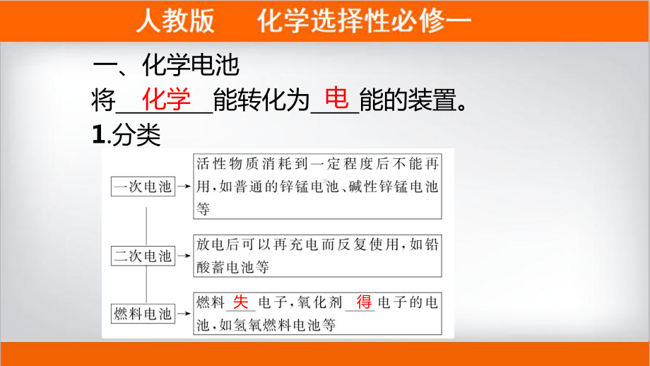 第四章化学反应与电能1.2化学电源ppt课件-（2019）新人教版高中化学高二上学期选择性必修一.pptx_第3页