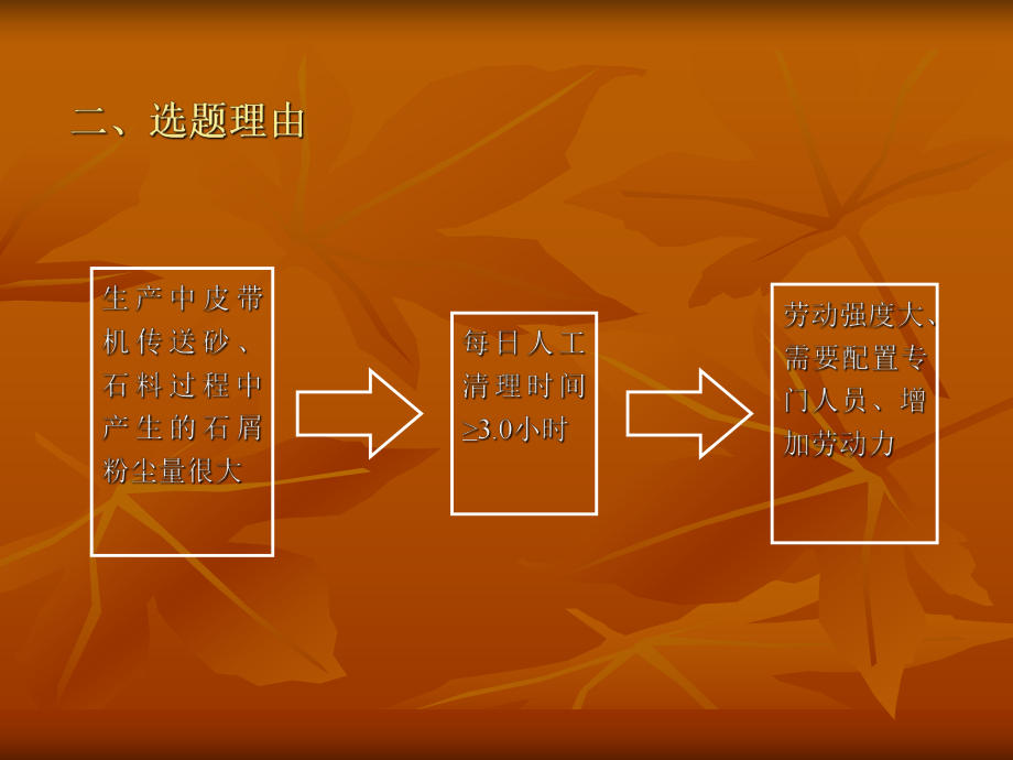 改进皮带机清扫器提高清扫能力课件.pptx_第2页