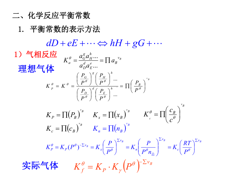 化学平衡-小结课件.ppt_第3页