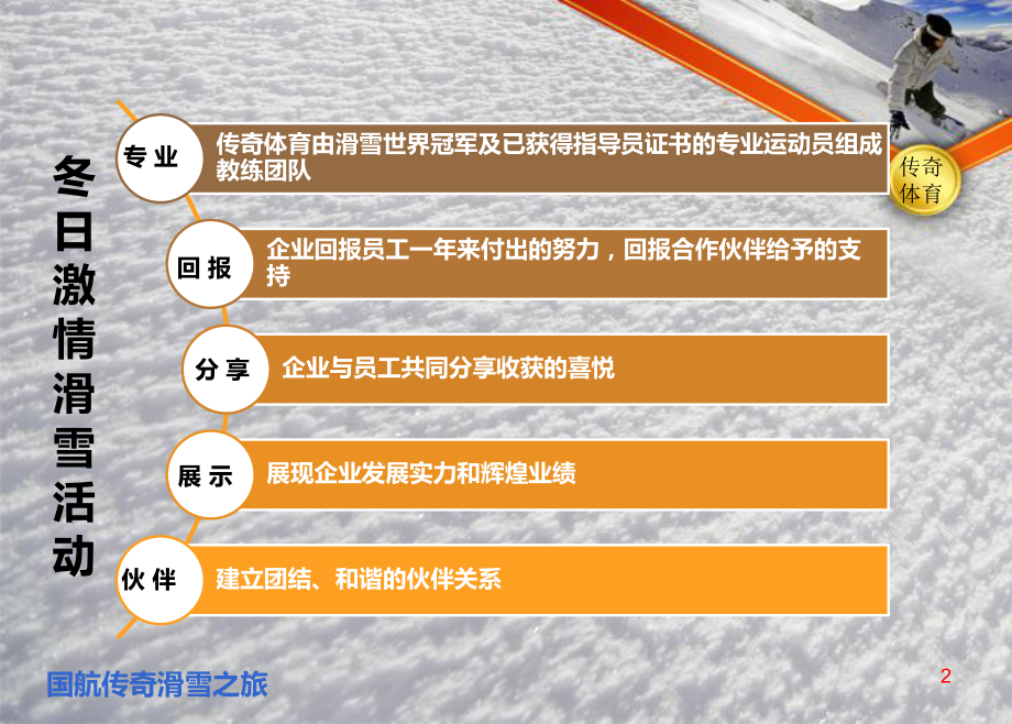 冬日激情滑雪活动单日滑雪活动方案课件.ppt_第3页