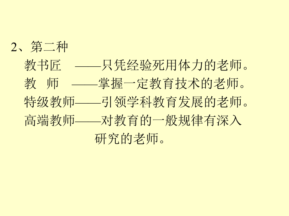 教师专业成长漫谈区培训讲座课件.pptx_第3页